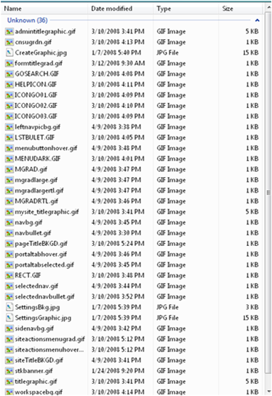 SharePoint Branding Process